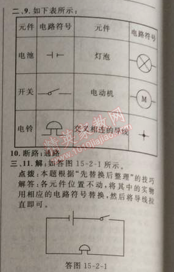 2014年綜合應(yīng)用創(chuàng)新題典中點九年級物理上冊人教版 2