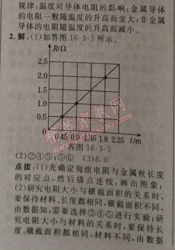 2014年綜合應(yīng)用創(chuàng)新題典中點九年級物理上冊人教版 3