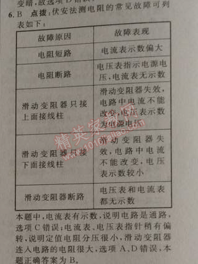 2014年綜合應(yīng)用創(chuàng)新題典中點九年級物理上冊人教版 3