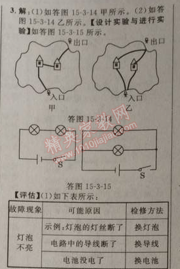 2014年綜合應用創(chuàng)新題典中點九年級物理上冊人教版 3