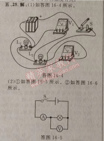 2014年綜合應(yīng)用創(chuàng)新題典中點(diǎn)九年級物理上冊人教版 十六章達(dá)標(biāo)測試卷