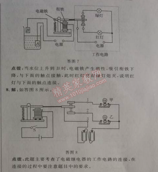 2014年綜合應(yīng)用創(chuàng)新題典中點九年級物理下冊人教版 期末復(fù)習(xí)專項訓(xùn)練