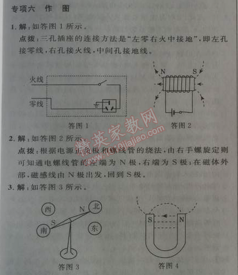 2014年綜合應(yīng)用創(chuàng)新題典中點九年級物理下冊人教版 期末復(fù)習(xí)專項訓(xùn)練