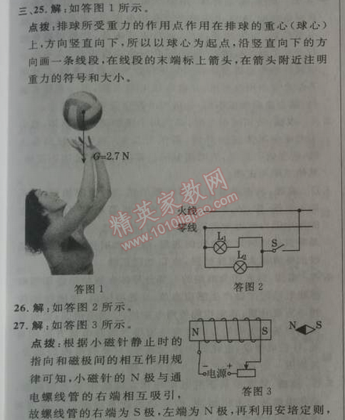 2014年綜合應(yīng)用創(chuàng)新題典中點(diǎn)九年級(jí)物理下冊(cè)人教版 中考模擬卷1