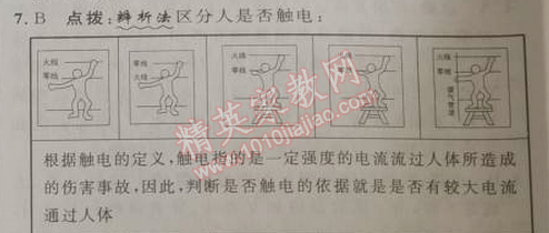 2014年綜合應用創(chuàng)新題典中點九年級物理下冊人教版 第3節(jié)