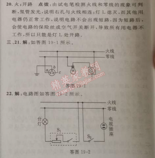 2014年綜合應(yīng)用創(chuàng)新題典中點(diǎn)九年級(jí)物理下冊(cè)人教版 十九章達(dá)標(biāo)測(cè)試卷