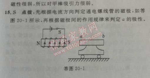 2014年綜合應(yīng)用創(chuàng)新題典中點九年級物理下冊人教版 二十章達標測試卷