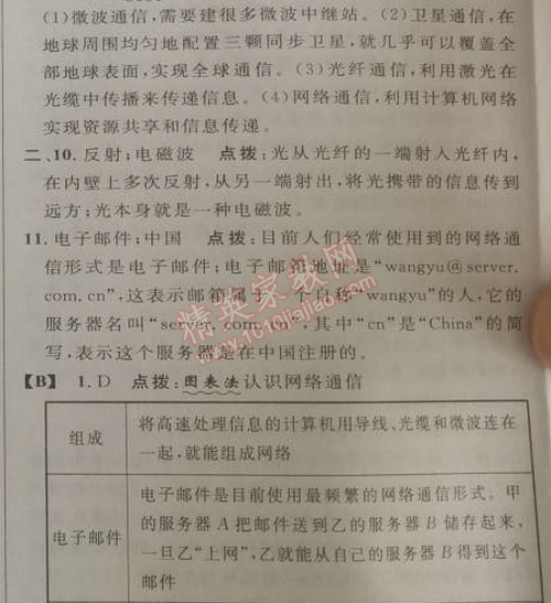 2014年綜合應(yīng)用創(chuàng)新題典中點(diǎn)九年級(jí)物理下冊(cè)人教版 第4節(jié)