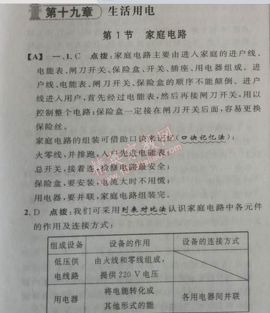 2014年綜合應(yīng)用創(chuàng)新題典中點(diǎn)九年級(jí)物理下冊(cè)人教版 第十九章1