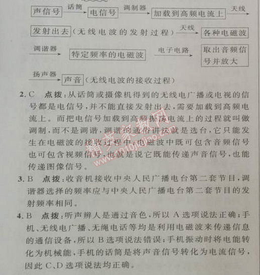 2014年綜合應(yīng)用創(chuàng)新題典中點(diǎn)九年級(jí)物理下冊(cè)人教版 第3節(jié)