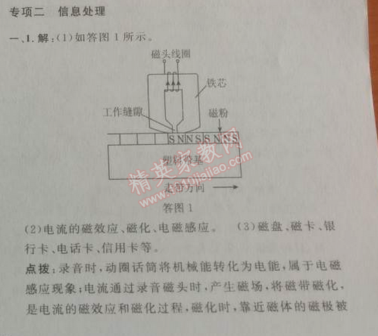 2014年綜合應(yīng)用創(chuàng)新題典中點九年級物理下冊人教版 期末復(fù)習(xí)專項訓(xùn)練