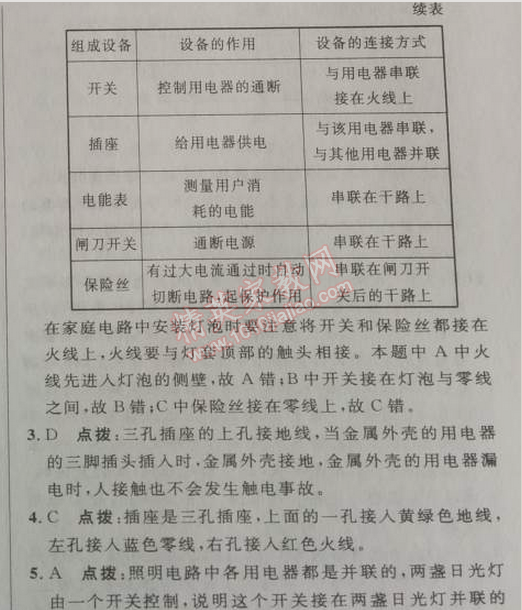 2014年綜合應(yīng)用創(chuàng)新題典中點(diǎn)九年級(jí)物理下冊(cè)人教版 第十九章1