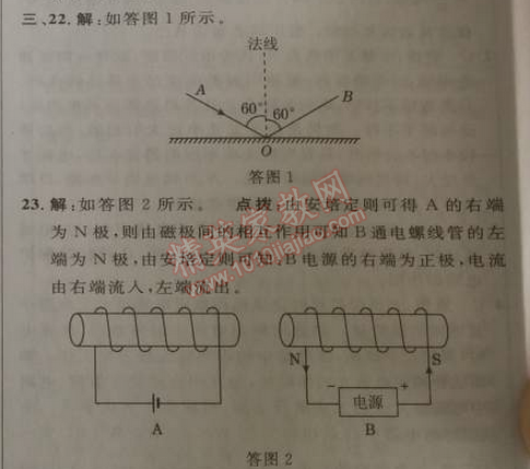 2014年綜合應(yīng)用創(chuàng)新題典中點(diǎn)九年級(jí)物理下冊(cè)人教版 中考模擬卷2