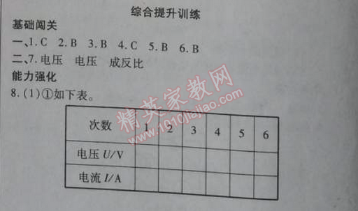 2014年高效课时通10分钟掌控课堂九年级物理上册人教版 第十七章