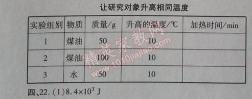 2014年高效課時通10分鐘掌控課堂九年級物理上冊人教版 第十三章檢測卷