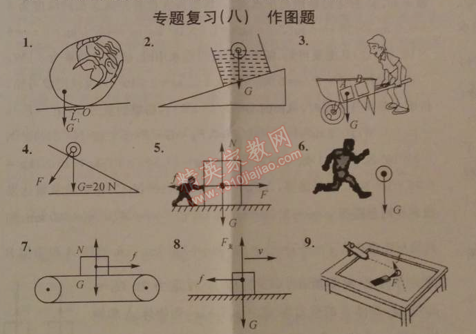 2014年名校課堂助教型教輔九年級(jí)物理下冊(cè)人教版 8