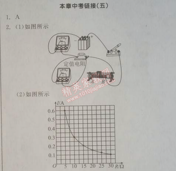 2014年全品學(xué)練考九年級(jí)物理全一冊(cè)上人教版 19