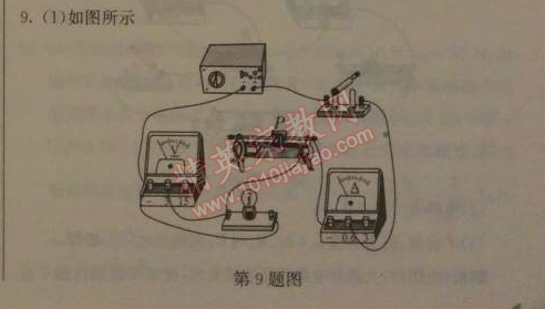 2014年1加1轻巧夺冠优化训练九年级物理上册人教版银版 第3节