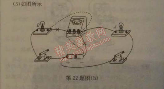 2014年1加1轻巧夺冠优化训练九年级物理上册人教版银版 综合检测题