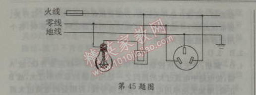 2014年1加1輕巧奪冠優(yōu)化訓(xùn)練九年級(jí)物理下冊人教版銀版 1