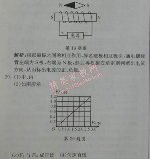 2014年1加1輕巧奪冠優(yōu)化訓(xùn)練九年級物理下冊人教版銀版 綜合模擬題4