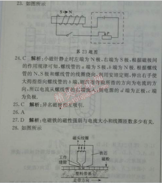 2014年1加1輕巧奪冠優(yōu)化訓(xùn)練九年級(jí)物理下冊(cè)人教版銀版 2