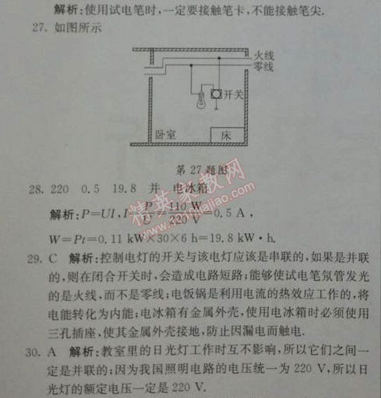 2014年1加1輕巧奪冠優(yōu)化訓(xùn)練九年級(jí)物理下冊人教版銀版 1