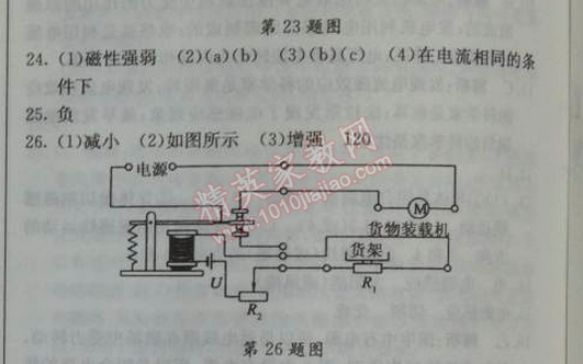 2014年1加1輕巧奪冠優(yōu)化訓(xùn)練九年級物理下冊人教版銀版 20章綜合檢測題