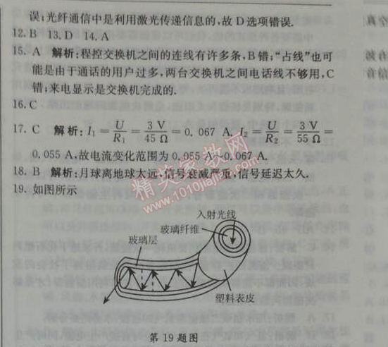 2014年1加1輕巧奪冠優(yōu)化訓(xùn)練九年級(jí)物理下冊(cè)人教版銀版 第21章綜合檢測(cè)題