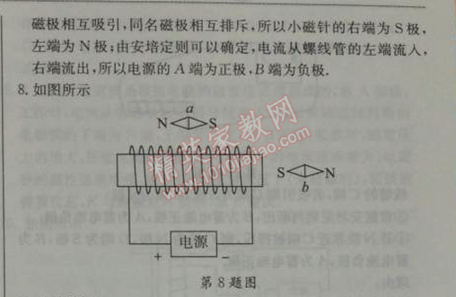 2014年1加1輕巧奪冠優(yōu)化訓(xùn)練九年級(jí)物理下冊(cè)人教版銀版 2