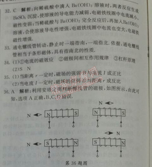 2014年1加1輕巧奪冠優(yōu)化訓(xùn)練九年級(jí)物理下冊(cè)人教版銀版 2