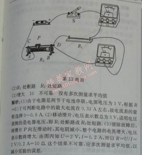 2014年1加1輕巧奪冠優(yōu)化訓(xùn)練九年級物理下冊人教版銀版 綜合模擬題2