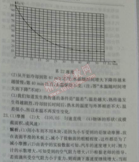 2014年1加1輕巧奪冠優(yōu)化訓(xùn)練九年級物理下冊人教版銀版 綜合模擬題1