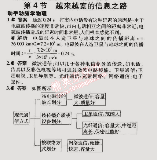 課本九年級(jí)物理全一冊(cè)人教版 第4節(jié)