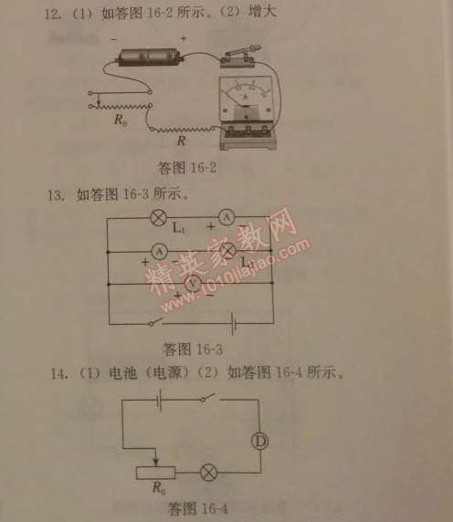 2014年人教金學典同步解析與測評九年級物理全一冊人教版 本章復習方略