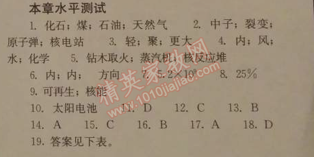 2014年人教金學典同步解析與測評九年級物理全一冊人教版 本章水平測試