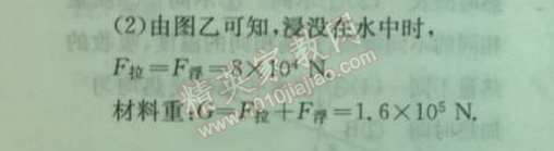 2014年實(shí)驗(yàn)班提優(yōu)訓(xùn)練九年級物理下冊人教版 中考模擬試題2