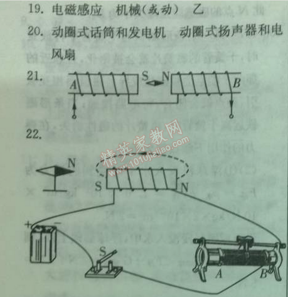 2014年實(shí)驗(yàn)班提優(yōu)訓(xùn)練九年級物理下冊人教版 第二十章綜合測評卷