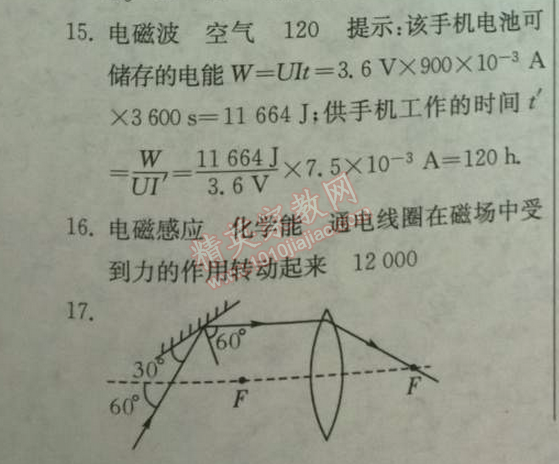 2014年實(shí)驗(yàn)班提優(yōu)訓(xùn)練九年級物理下冊人教版 中考模擬試題2