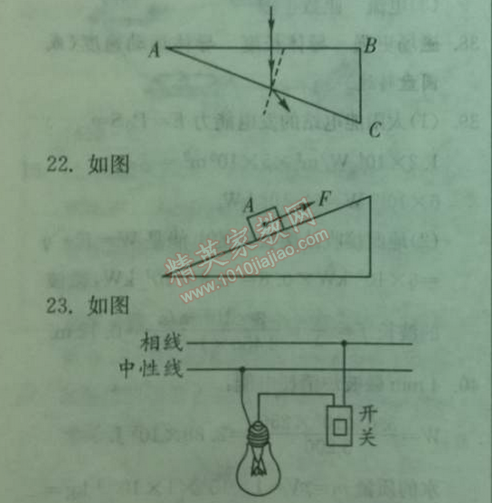 2014年實驗班提優(yōu)訓練九年級物理下冊人教版 中考模擬試卷1