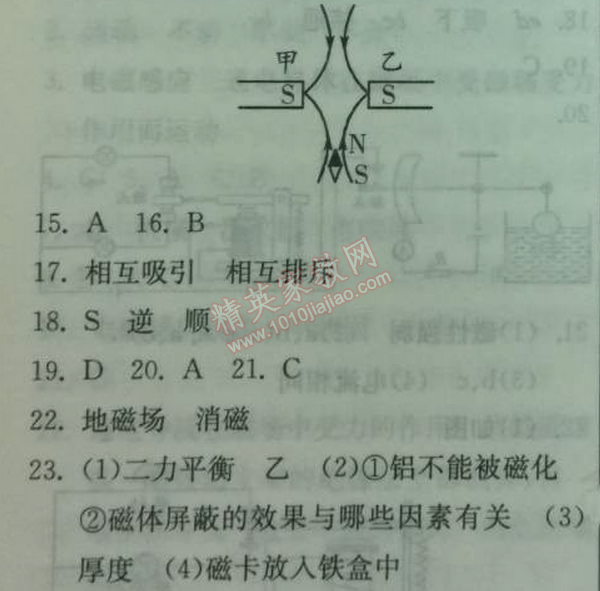 2014年實(shí)驗(yàn)班提優(yōu)訓(xùn)練九年級(jí)物理下冊(cè)人教版 第二十章1