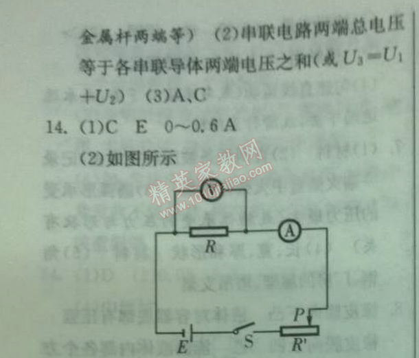 2014年實(shí)驗(yàn)班提優(yōu)訓(xùn)練九年級(jí)物理下冊(cè)人教版 第二十二章綜合測(cè)評(píng)