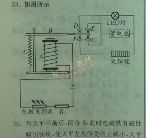 2014年實(shí)驗(yàn)班提優(yōu)訓(xùn)練九年級(jí)物理下冊(cè)人教版 第二十二章綜合測(cè)評(píng)