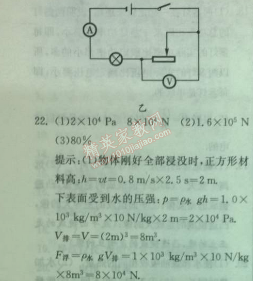 2014年實(shí)驗(yàn)班提優(yōu)訓(xùn)練九年級物理下冊人教版 中考模擬試題2