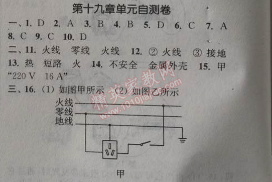 2014年通城學(xué)典課時(shí)作業(yè)本九年級(jí)物理全一冊人教版 單元自測卷