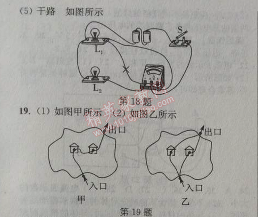 2014年通城學(xué)典課時作業(yè)本九年級物理全一冊人教版 單元自測卷