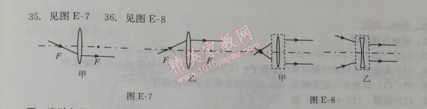 2014年学习探究诊断九年级物理下册人教版 第二部分