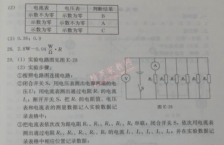 2014年学习探究诊断九年级物理下册人教版 第四单元