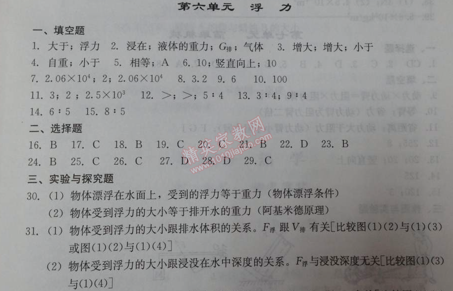 2014年學(xué)習(xí)探究診斷九年級物理下冊人教版 第六單元