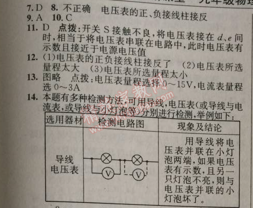 2014年原創(chuàng)新課堂九年級(jí)物理上冊(cè)人教版 第十六章1